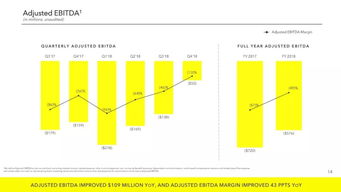 互聯(lián)網(wǎng)數(shù)據(jù)資訊中心199it 洞察數(shù)據(jù)，服務(wù)未來(lái)