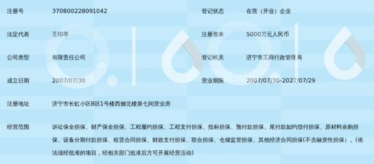 濟寧市瑞邦非融資性擔保公司 專注非融資擔保服務，助力地方經濟發展